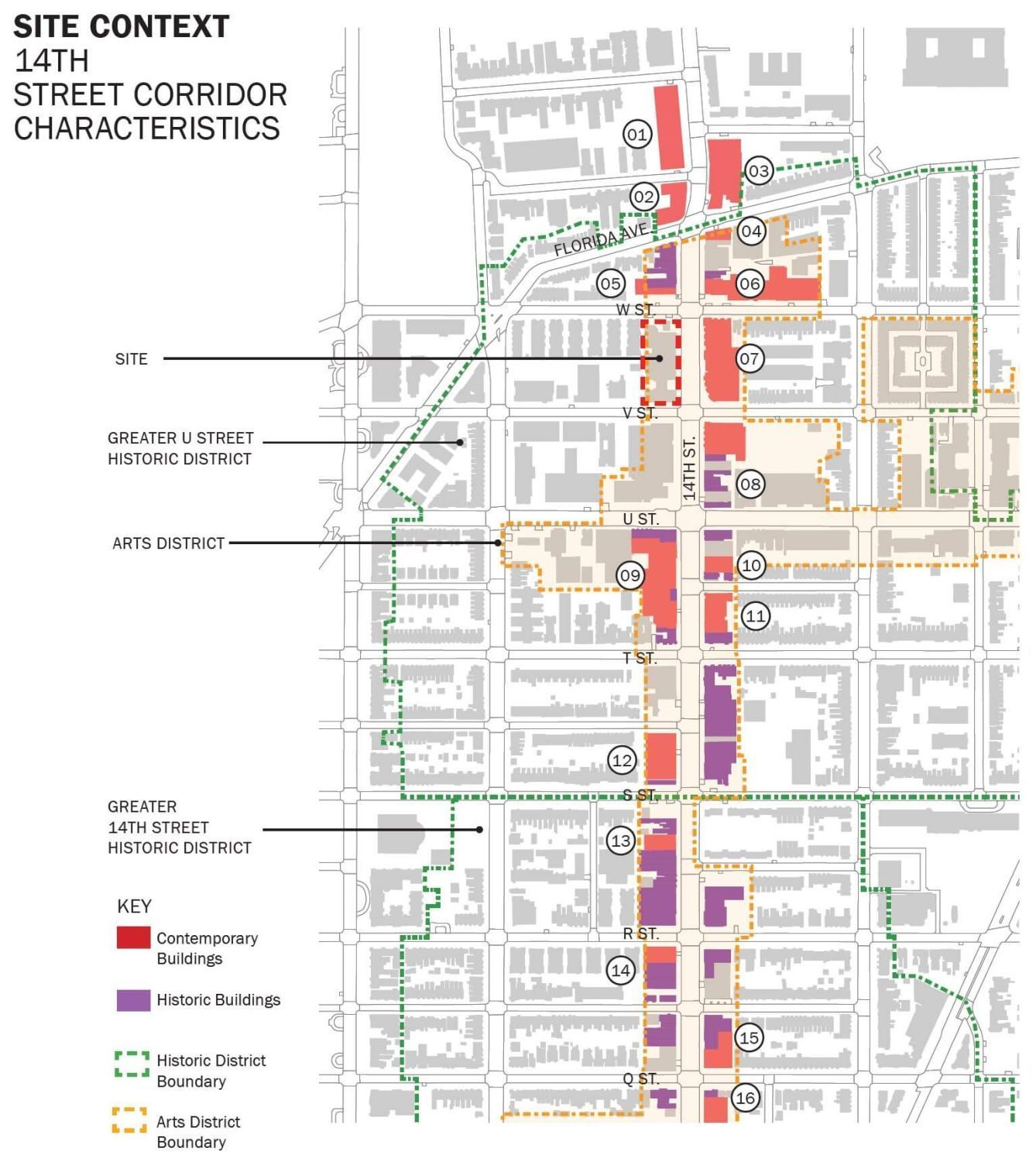 14th Street Corridor Characteristics. SIte, Greater U Street Historic District, Arts District, Greater 14th Street Historic District.